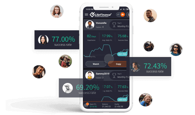 LiteFinance Social Trading